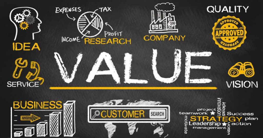 Seven Practical Examples Of Social Value For Your Business